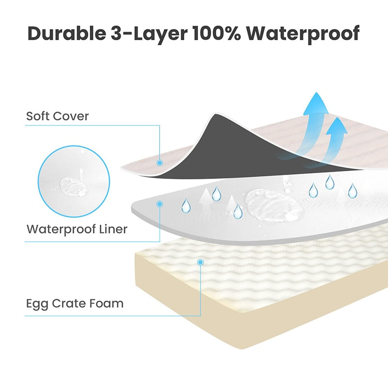 Benepaw Soft Orthopedic Dog Bed Washable Nonslip Egg Crate