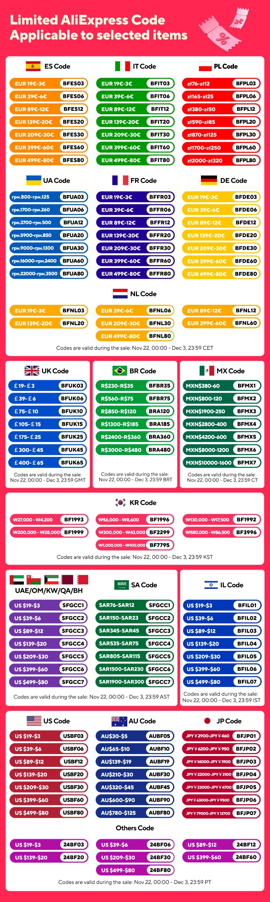 Waterproof and Chew Resistant Mat, Wear-Resistant Pet Sleeping Beds
