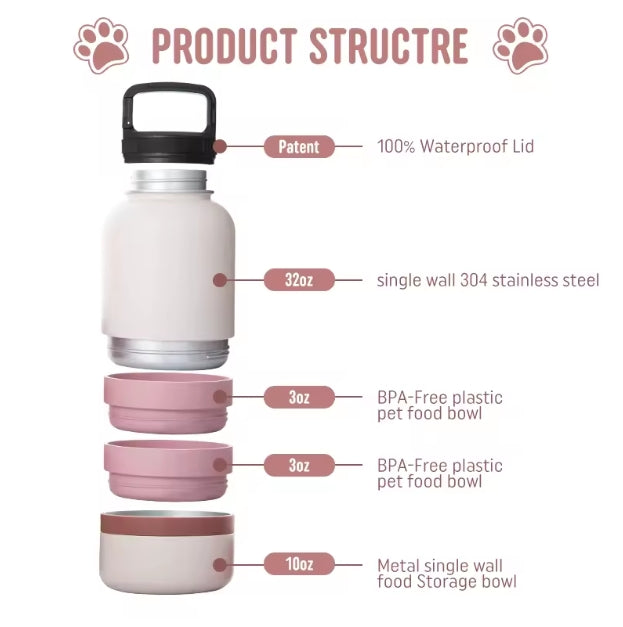 Pet Travel Feeder Bowl And Water Bottle
